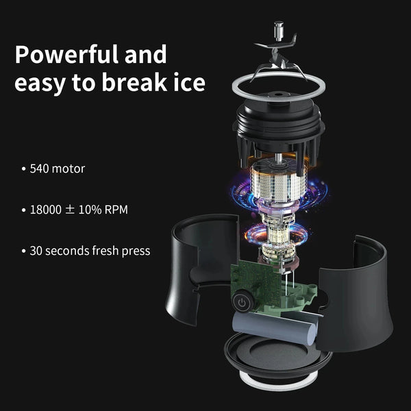 New-Portable-Blender-600ML-Electric-Juicer-Fruit-Mixers-4000mAh-USB-Rechargeable-Smoothie-Mini-Blender-Personal-Juicer.jpg